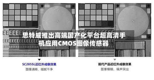 思特威推出高端国产化平台超高清手机应用CMOS图像传感器-第1张图片