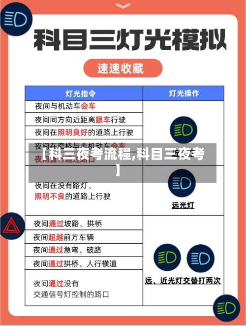 【科三夜考流程,科目三夜考】