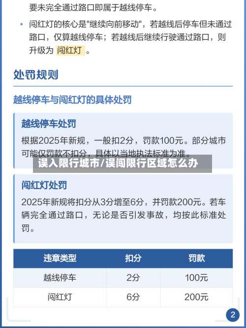 误入限行城市/误闯限行区域怎么办-第2张图片