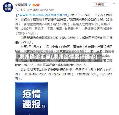 泉州确诊汇总(泉州疫情累计确诊)