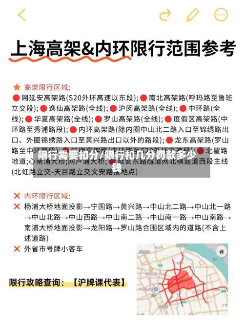 限行需要扣分/限行扣几分罚款多少钱-第2张图片