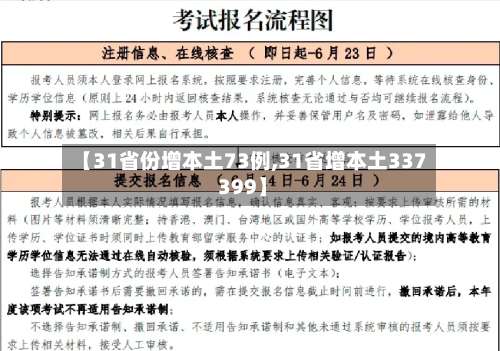 【31省份增本土73例,31省增本土337 399】-第2张图片