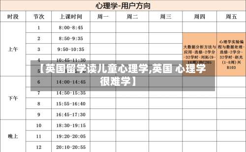 【英国留学读儿童心理学,英国 心理学很难学】-第2张图片