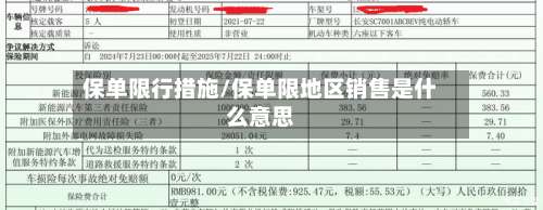 保单限行措施/保单限地区销售是什么意思