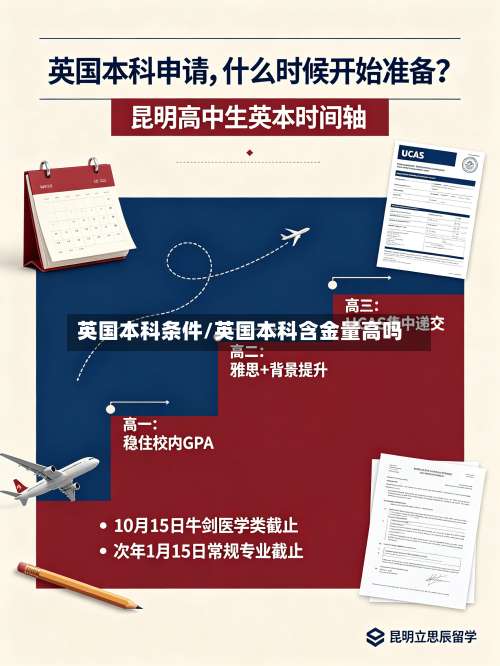 英国本科条件/英国本科含金量高吗-第2张图片