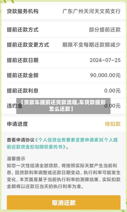【贷款车提前还贷款流程,车贷款提前怎么还款】-第2张图片