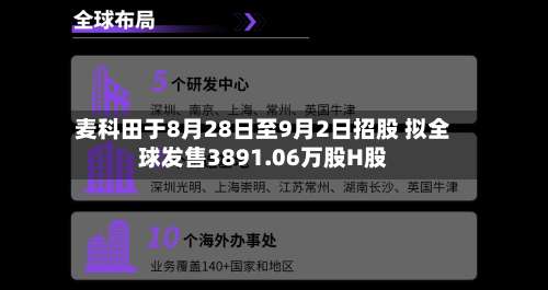 麦科田于8月28日至9月2日招股 拟全球发售3891.06万股H股-第2张图片