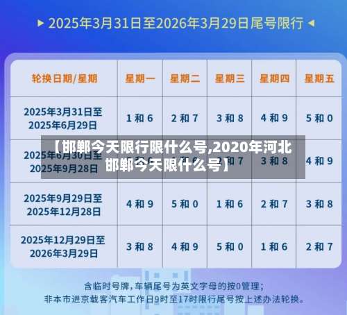 【邯郸今天限行限什么号,2020年河北邯郸今天限什么号】-第3张图片