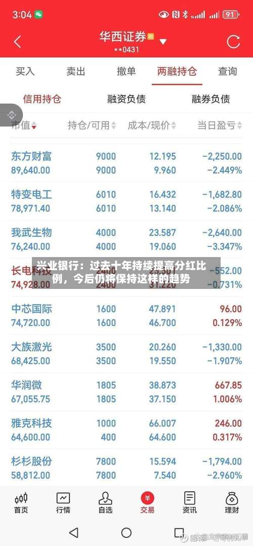 兴业银行：过去十年持续提高分红比例，今后仍将保持这样的趋势-第2张图片