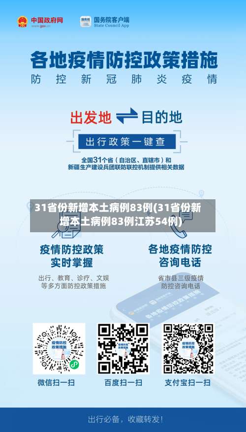 31省份新增本土病例83例(31省份新增本土病例83例江苏54例)