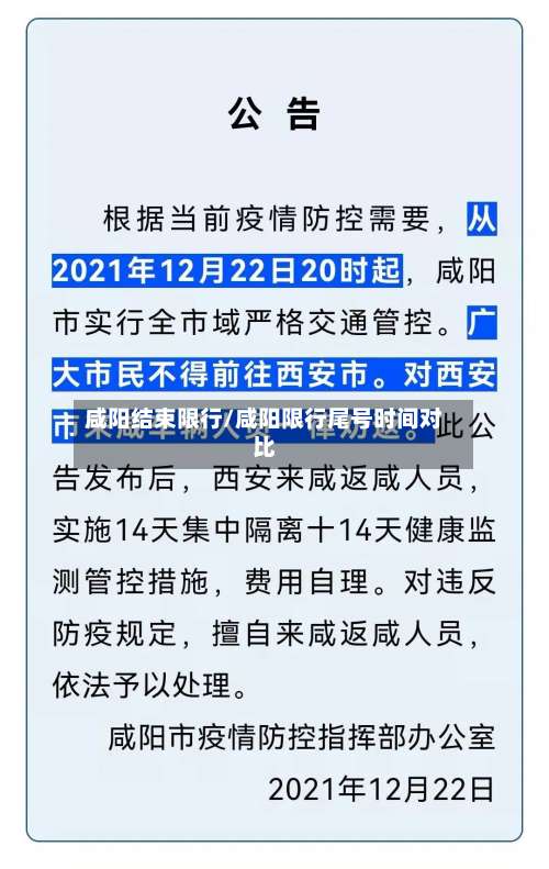 咸阳结束限行/咸阳限行尾号时间对比