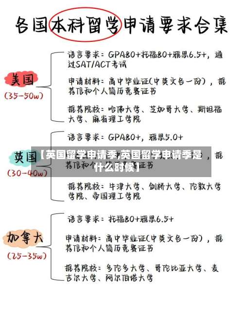 【英国留学申请季,英国留学申请季是什么时候】