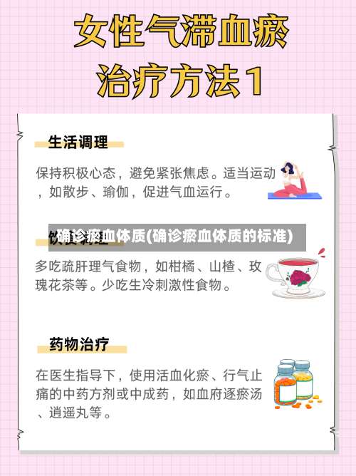 确诊瘀血体质(确诊瘀血体质的标准)-第2张图片