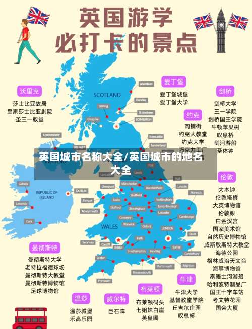 英国城市名称大全/英国城市的地名大全