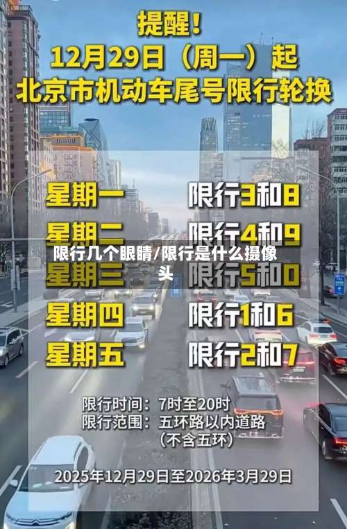 限行几个眼睛/限行是什么摄像头