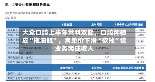 大众口腔上半年营利双降，口腔种植成“拖油瓶”	，客单价下滑“砍掉”该业务两成收入-第2张图片