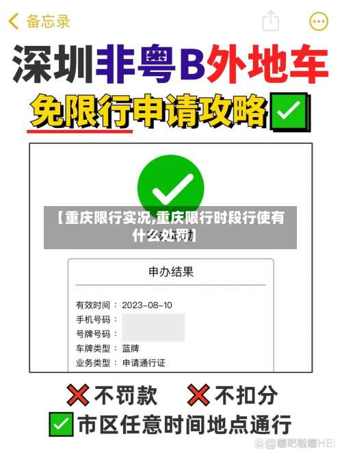 【重庆限行实况,重庆限行时段行使有什么处罚】