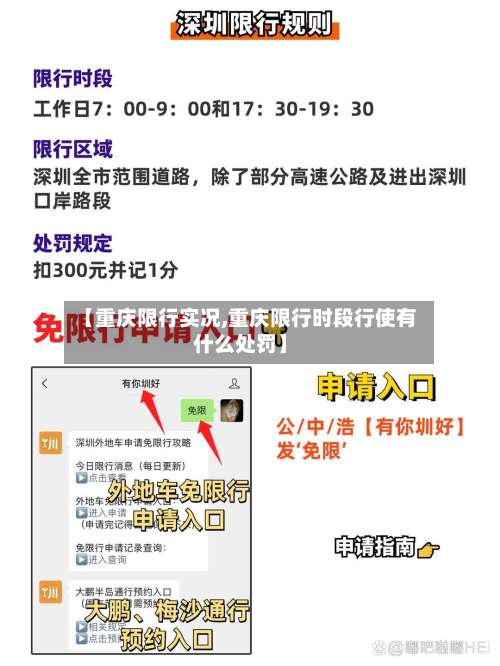【重庆限行实况,重庆限行时段行使有什么处罚】-第2张图片