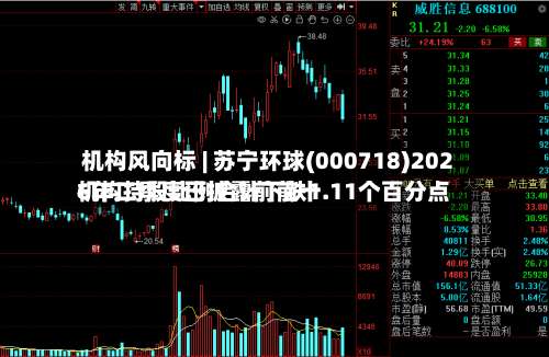 机构风向标 | 苏宁环球(000718)2026年二季度已披露前前十机构持股比例合计下跌1.11个百分点