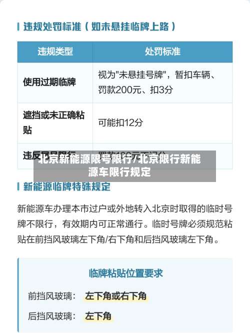 北京新能源限号限行/北京限行新能源车限行规定-第2张图片