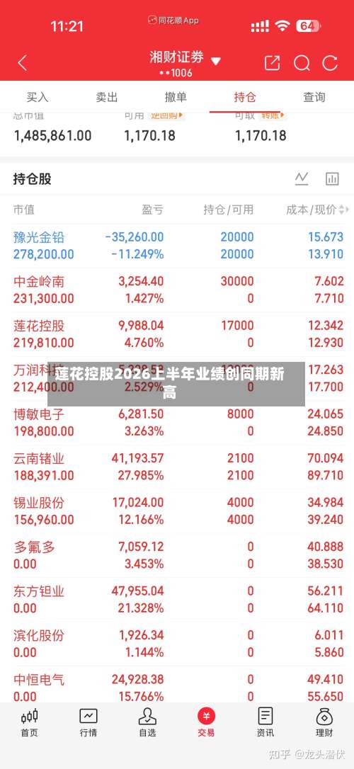 莲花控股2026上半年业绩创同期新高-第2张图片