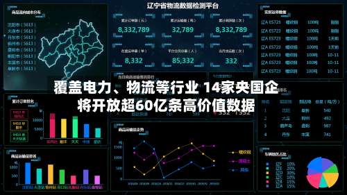 覆盖电力、物流等行业 14家央国企将开放超60亿条高价值数据-第3张图片