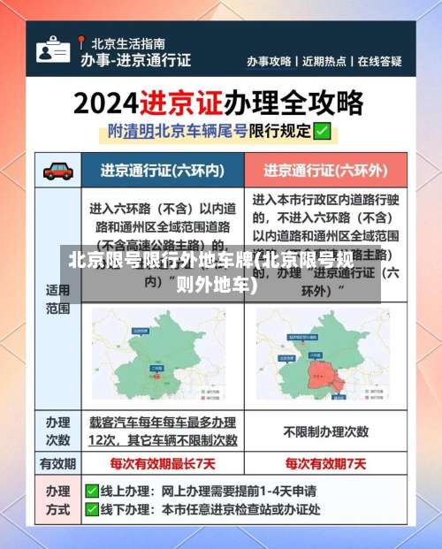 北京限号限行外地车牌(北京限号规则外地车)-第3张图片