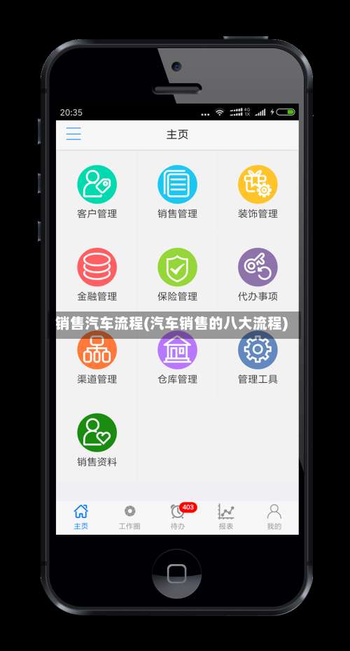 销售汽车流程(汽车销售的八大流程)-第2张图片