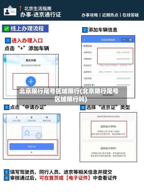 北京限行尾号区域限行(北京限行尾号区域限行吗)