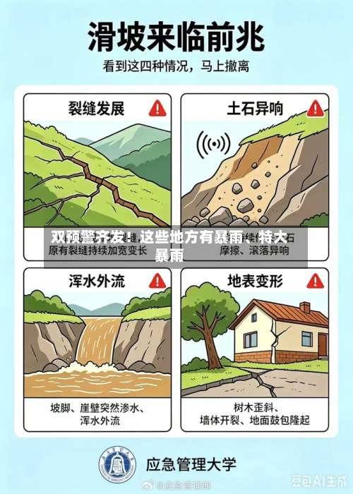 双预警齐发！这些地方有暴雨、特大暴雨