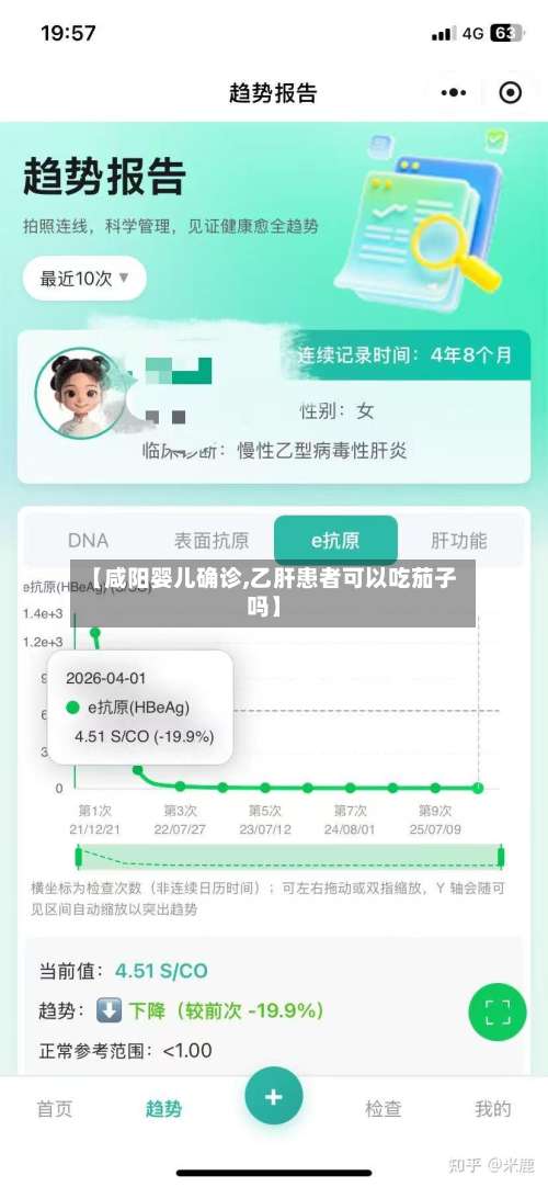 【咸阳婴儿确诊,乙肝患者可以吃茄子吗】-第2张图片