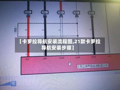 【卡罗拉导航安装流程图,21款卡罗拉导航安装步骤】-第2张图片