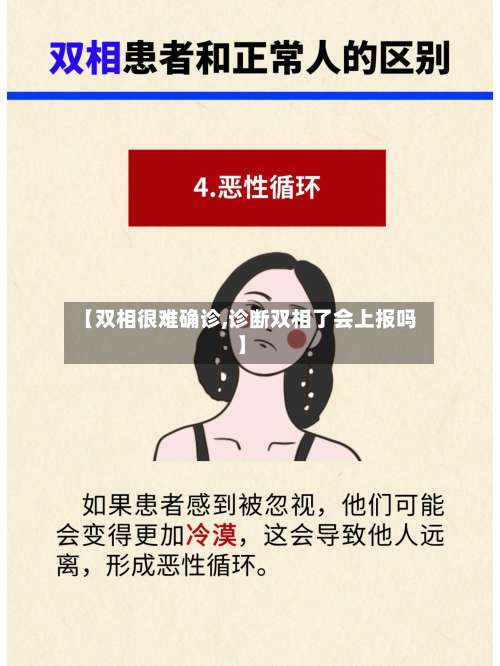 【双相很难确诊,诊断双相了会上报吗】