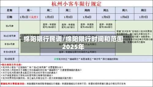 绵阳限行民调/绵阳限行时间和范围2025年-第2张图片