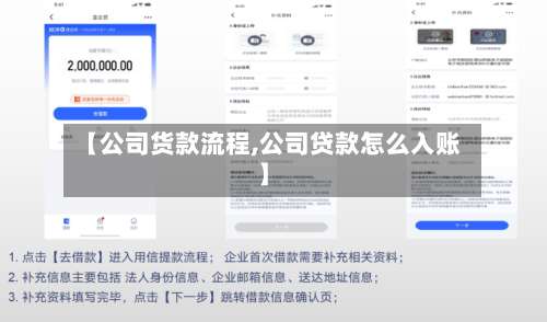【公司货款流程,公司贷款怎么入账】