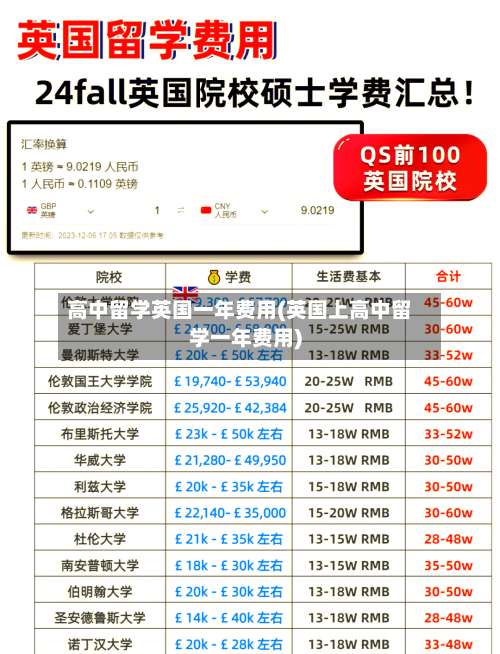 高中留学英国一年费用(英国上高中留学一年费用)-第3张图片