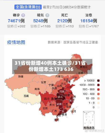 31省份新增40例本土确诊/31省份新增本土173 636-第2张图片