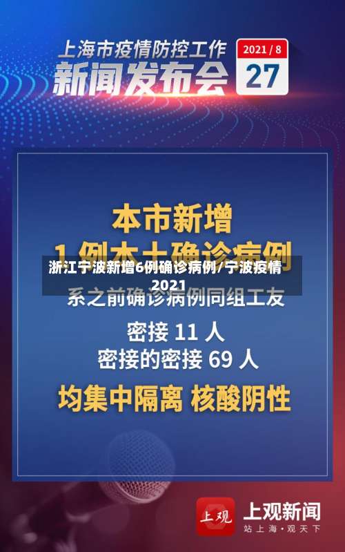 浙江宁波新增6例确诊病例/宁波疫情2021