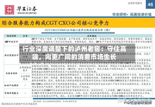 行业深度调整下的泸州老窖：守住高端	，向更广阔的消费市场生长-第1张图片