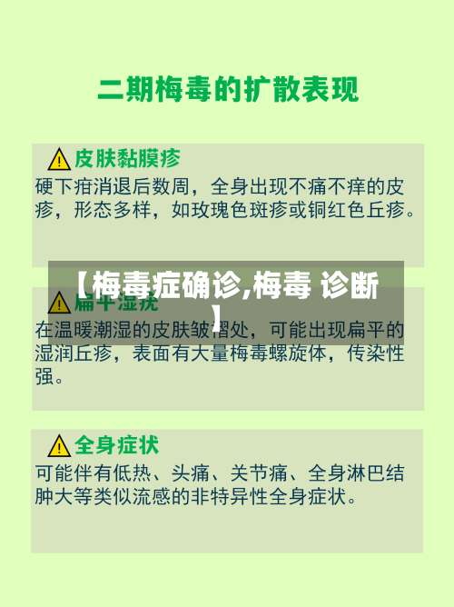 【梅毒症确诊,梅毒 诊断】-第2张图片