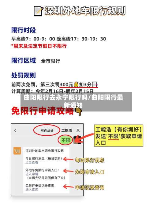 曲阳限行去永宁限行吗/曲阳限行最新通知-第2张图片
