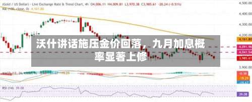 沃什讲话施压金价回落，九月加息概率显著上修