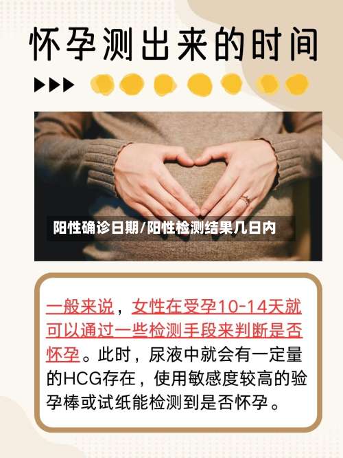 阳性确诊日期/阳性检测结果几日内