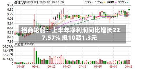 招商轮船：上半年净利润同比增长227.57% 拟10派1.3元-第1张图片
