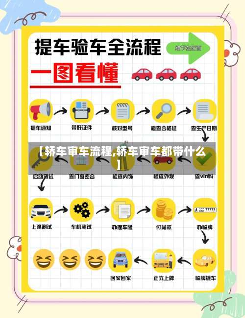 【轿车审车流程,轿车审车都带什么】