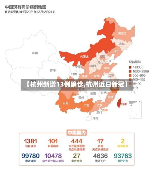 【杭州新增13例确诊,杭州近日新冠】