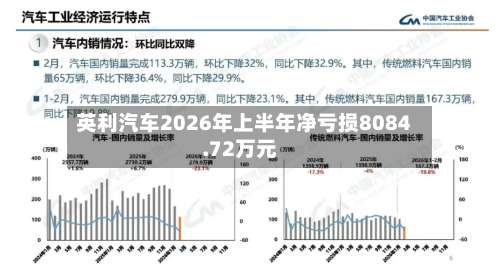 英利汽车2026年上半年净亏损8084.72万元-第1张图片