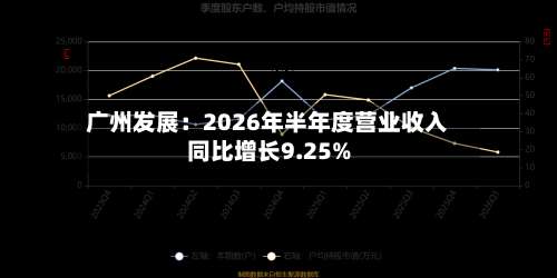 广州发展:2026年半年度营业收入同比增长9.25%-第3张图片