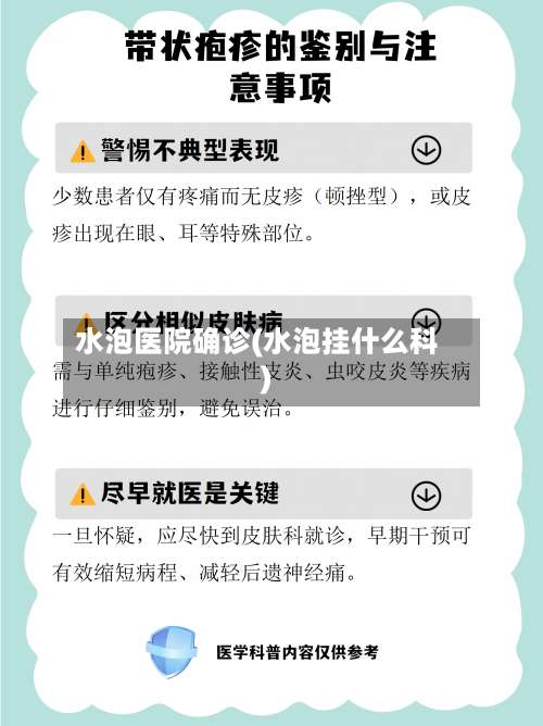 水泡医院确诊(水泡挂什么科)-第3张图片