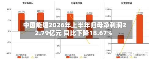 中国能建2026年上半年归母净利润22.79亿元 同比下降18.67%-第2张图片
